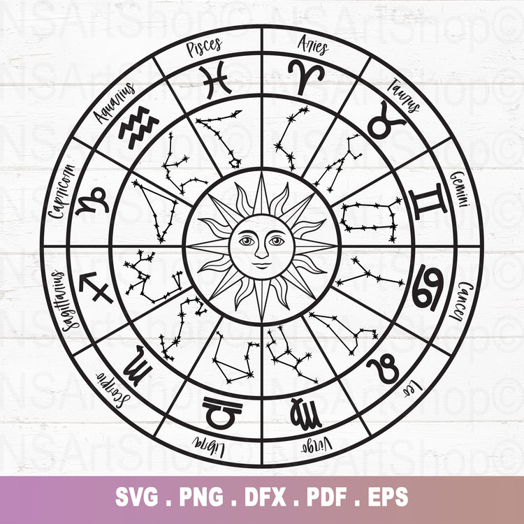 Astrology Wheel SVG