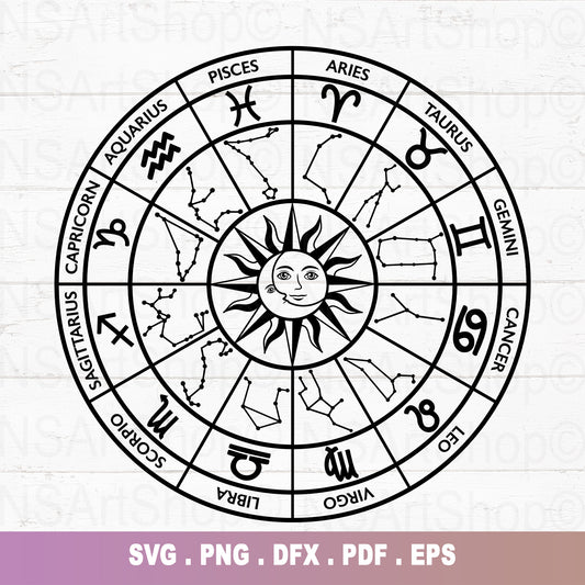 Zodiac Wheel SVG