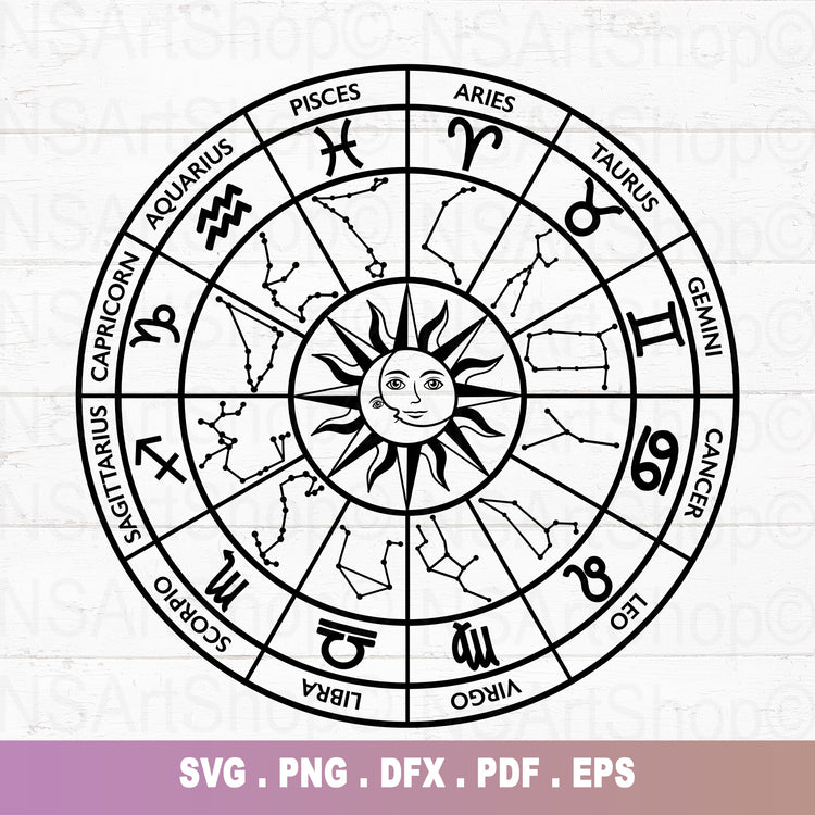 Zodiac Wheel SVG