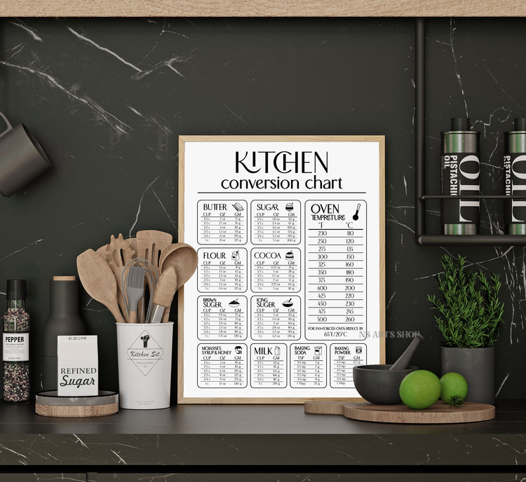 Kitchen Conversions Chart SVG