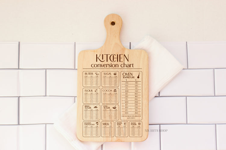 Kitchen Conversions Chart SVG