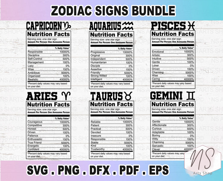 Nutritional Zodiac Signs SVG Bundle