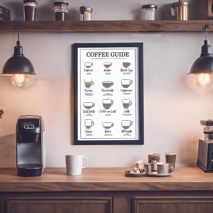 Coffee Guide Print SVG