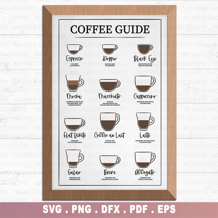 Coffee Guide Print SVG