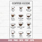 printable coffee guide svg