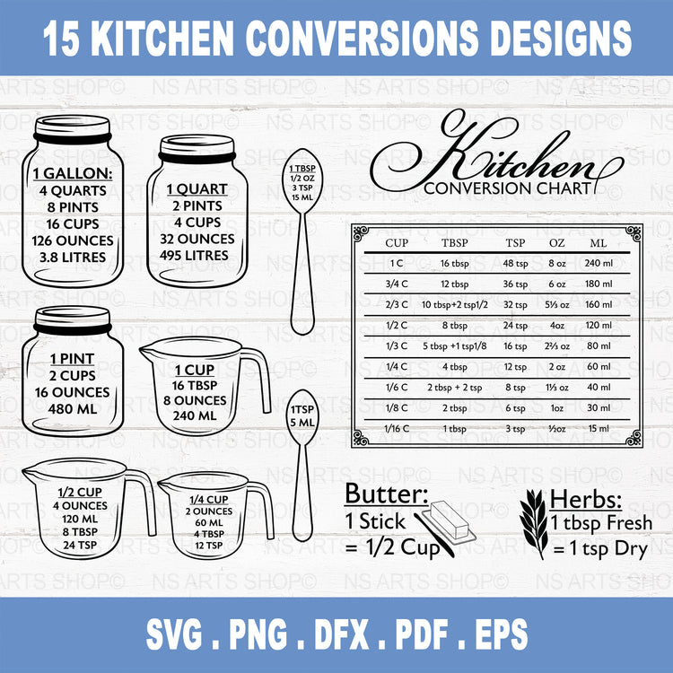 Kitchen Conversions Chart SVG Bundle