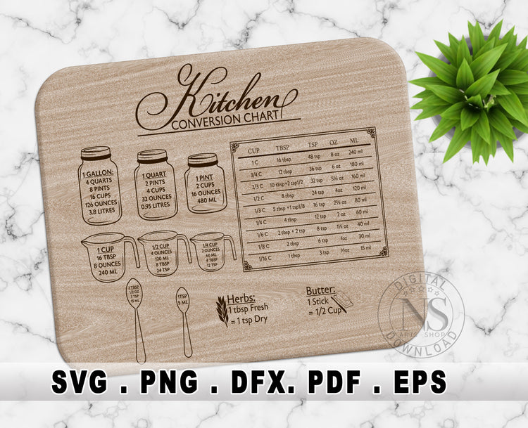 Kitchen Conversions Chart SVG Bundle